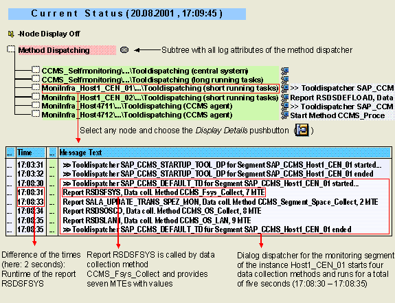 This graphic is explained in the accompanying text