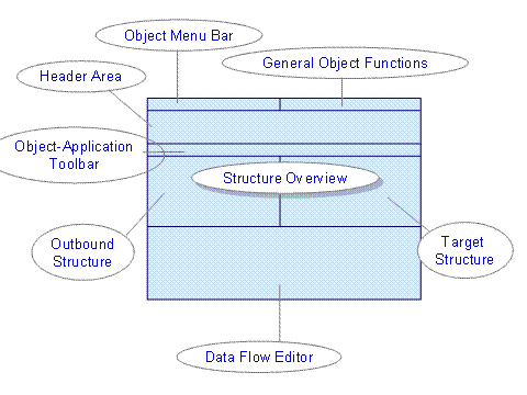 This graphic is explained in the accompanying text