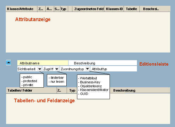 Diese Grafik wird im zugeh&ouml;rigen Text erkl&auml;rt