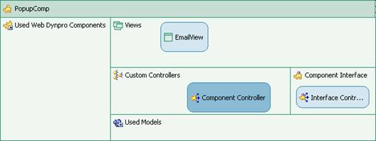 This graphic is explained in the accompanying text