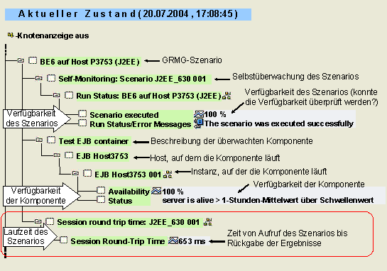 Diese Grafik wird im zugehörigen Text erklärt