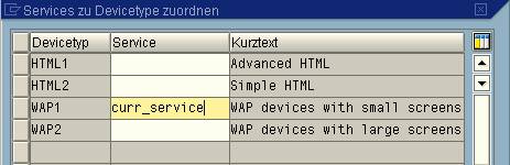 Die Abbildung wird im Begleittext erläutert.