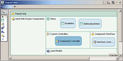 This graphic is explained in the accompanying text