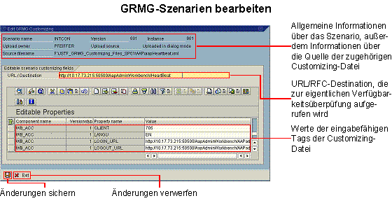 Diese Grafik wird im zugehörigen Text erklärt