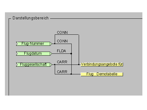 Diese Grafik wird im zugeh&ouml;rigen Text erkl&auml;rt