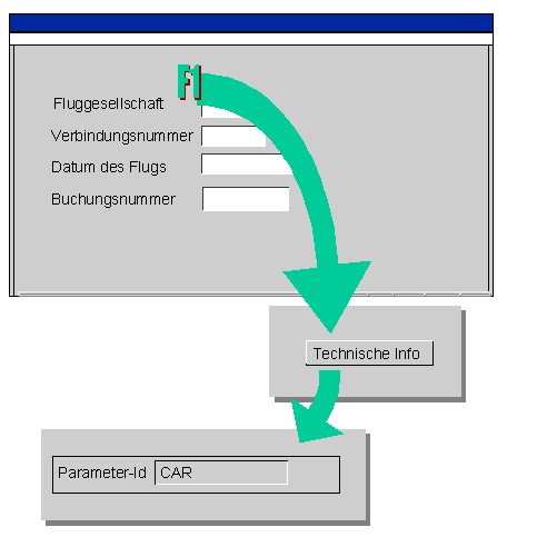 Diese Grafik wird im zugehörigen Text erklärt