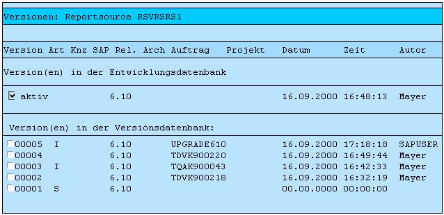 Diese Grafik wird im zugeh&ouml;rigen Text erkl&auml;rt