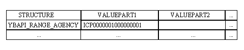 Diese Grafik wird im zugehörigen Text erklärt
