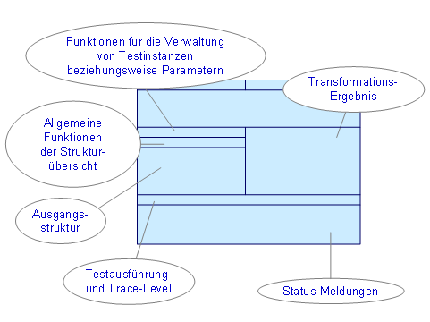 Diese Grafik wird im zugeh&ouml;rigen Text erkl&auml;rt