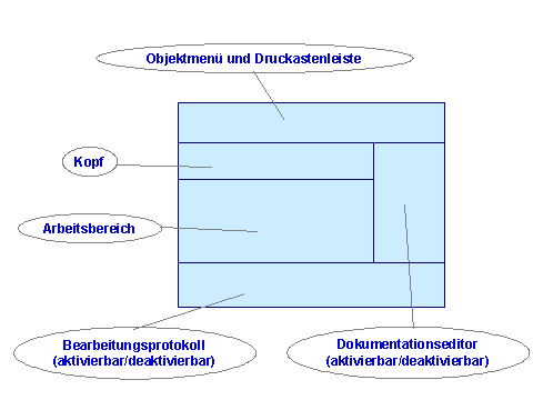 Diese Grafik wird im zugeh&ouml;rigen Text erkl&auml;rt