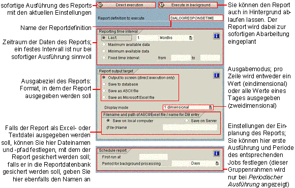 Diese Grafik wird im zugehörigen Text erklärt