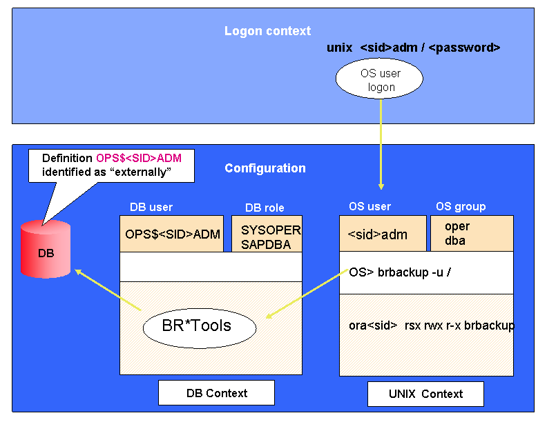 This graphic is explained in the accompanying text.