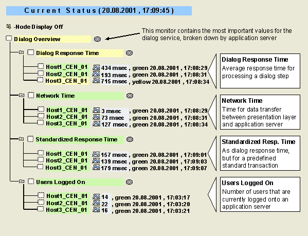This graphic is explained in the accompanying text