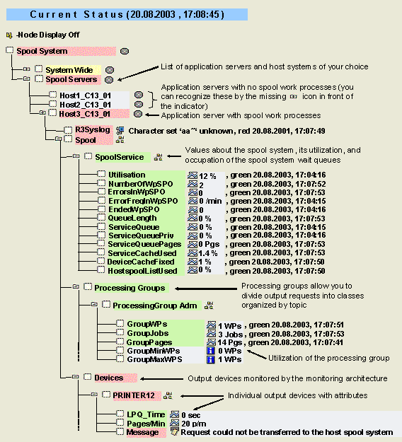 This graphic is explained in the accompanying text