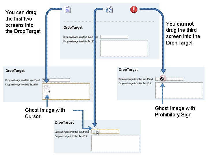 This graphic is explained in the accompanying text.
