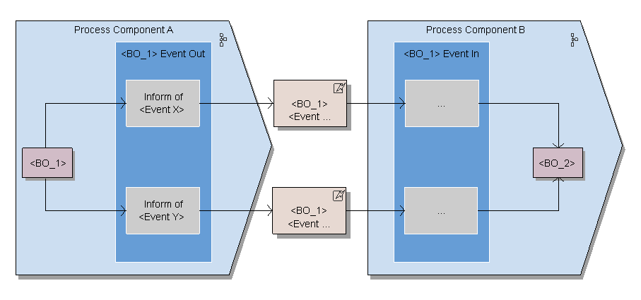 This graphic is explained in the accompanying text.