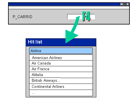 This graphic is explained in the accompanying text