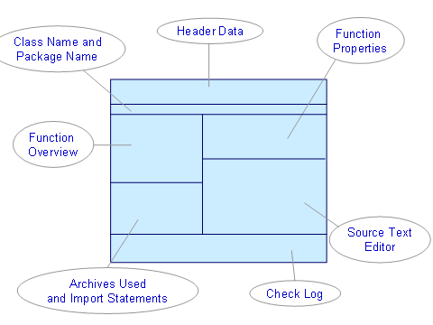 This graphic is explained in the accompanying text