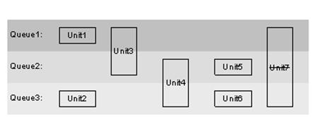 This graphic is explained in the accompanying text