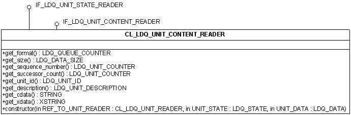 This graphic is explained in the accompanying text