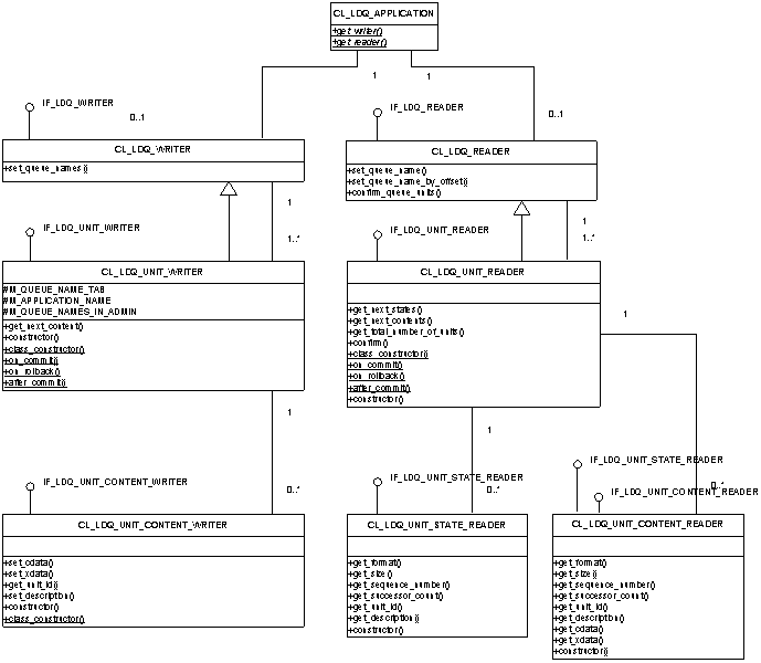 This graphic is explained in the accompanying text