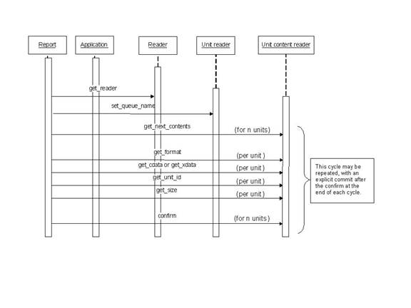 This graphic is explained in the accompanying text