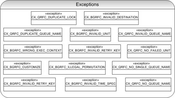 This graphic is explained in the accompanying text