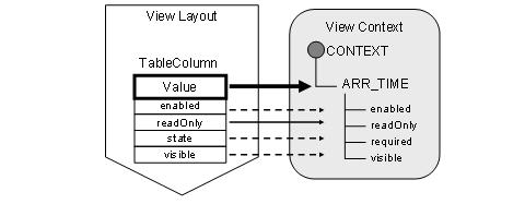 This graphic is explained in the accompanying text