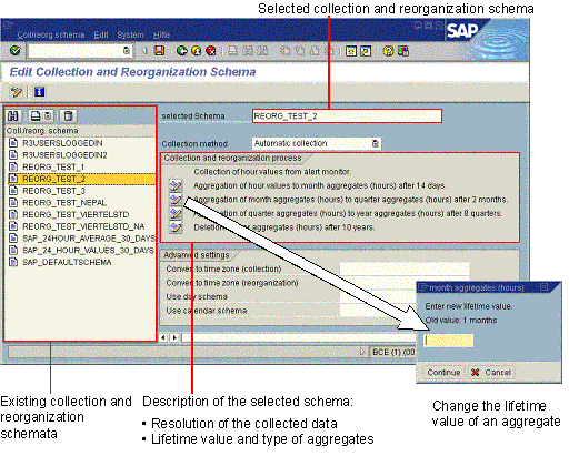 This graphic is explained in the accompanying text