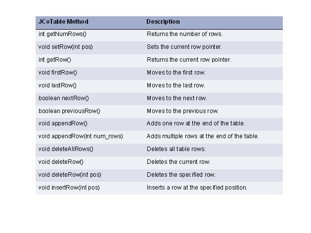 This graphic is explained in the accompanying text
