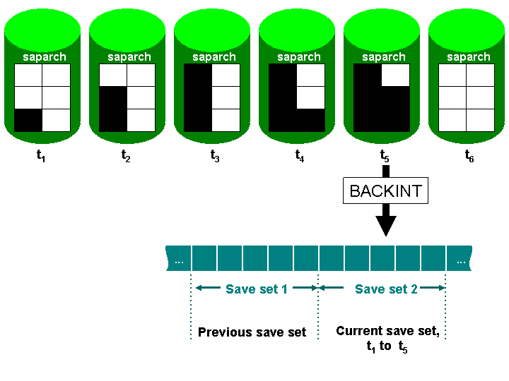 This graphic is explained in the accompanying text.