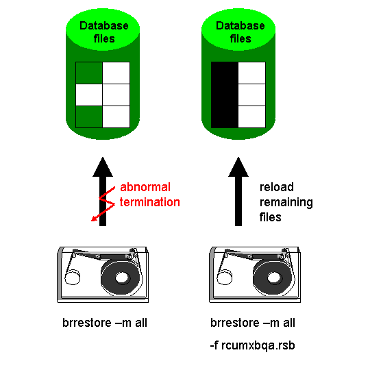 This graphic is explained in the accompanying text.