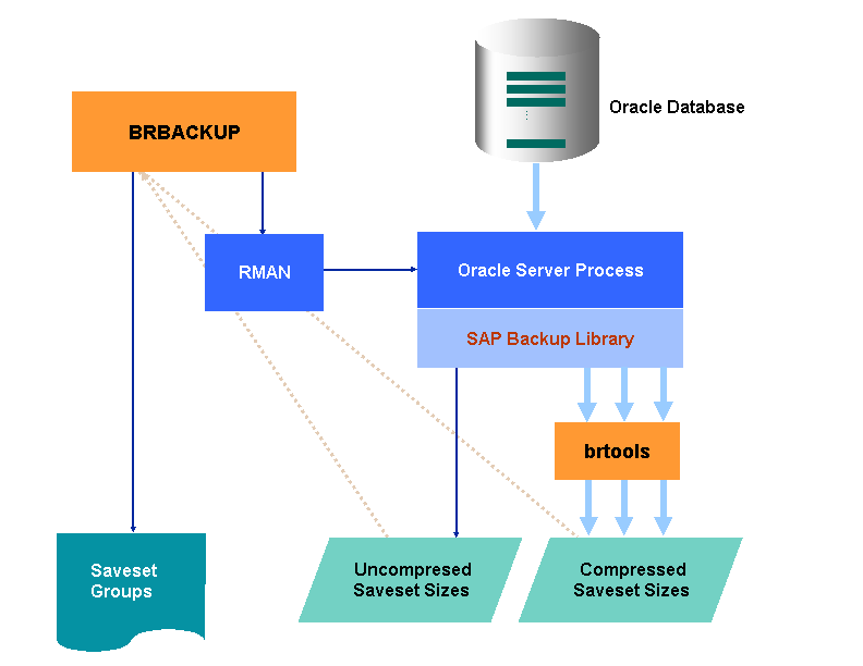 This graphic is explained in the accompanying text.