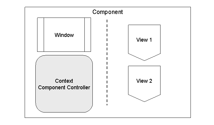 This graphic is explained in the accompanying text.