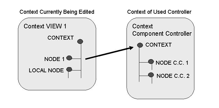 This graphic is explained in the accompanying text.