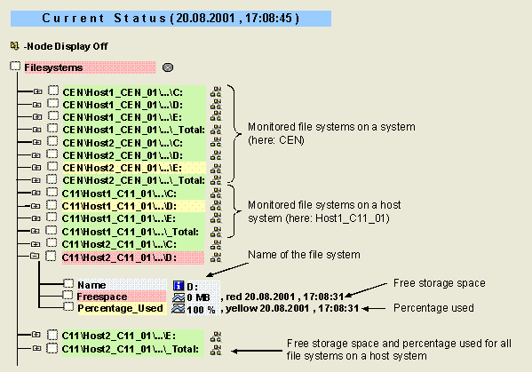 This graphic is explained in the accompanying text