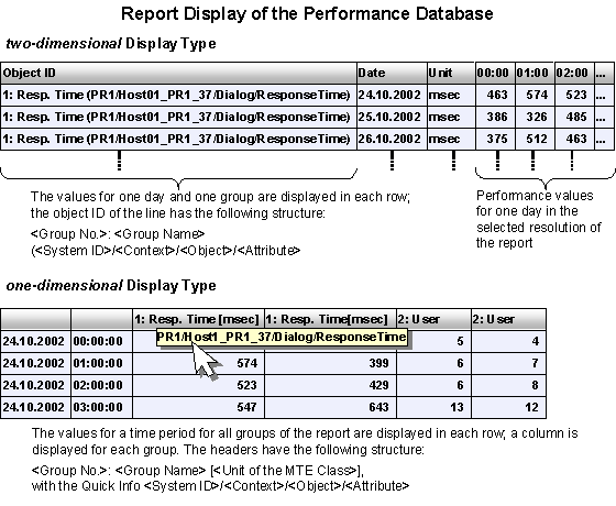 This graphic is explained in the accompanying text