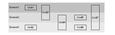 This graphic is explained in the accompanying text