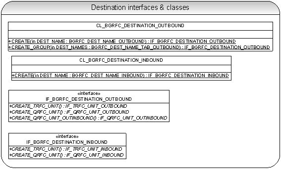 This graphic is explained in the accompanying text
