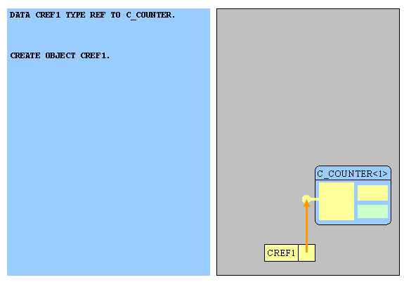 This graphic is explained in the accompanying text