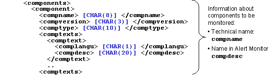 This graphic is explained in the accompanying text