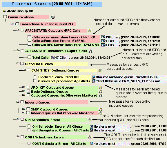 This graphic is explained in the accompanying text