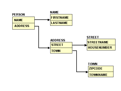 This graphic is explained in the accompanying text