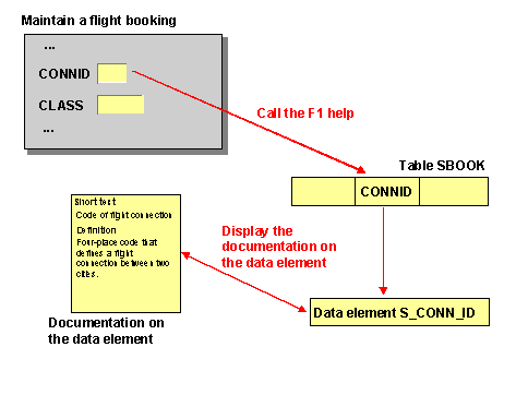 This graphic is explained in the accompanying text