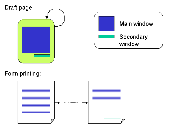 This graphic is explained in the accompanying text