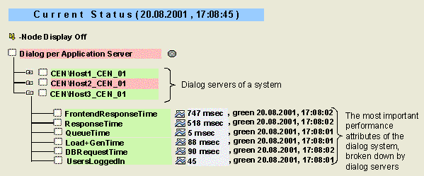 This graphic is explained in the accompanying text