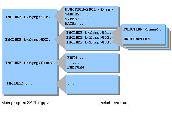 This graphic is explained in the accompanying text