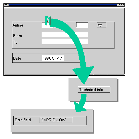 This graphic is explained in the accompanying text