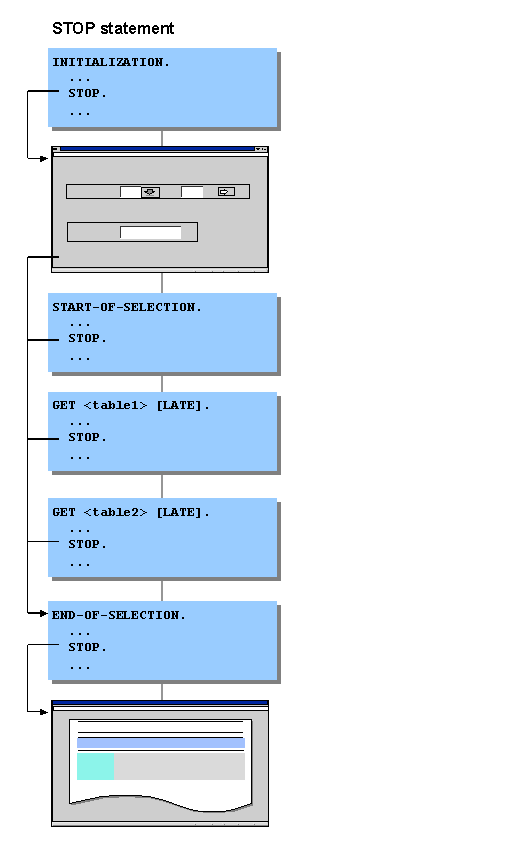 This graphic is explained in the accompanying text