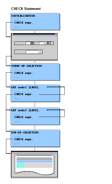 This graphic is explained in the accompanying text